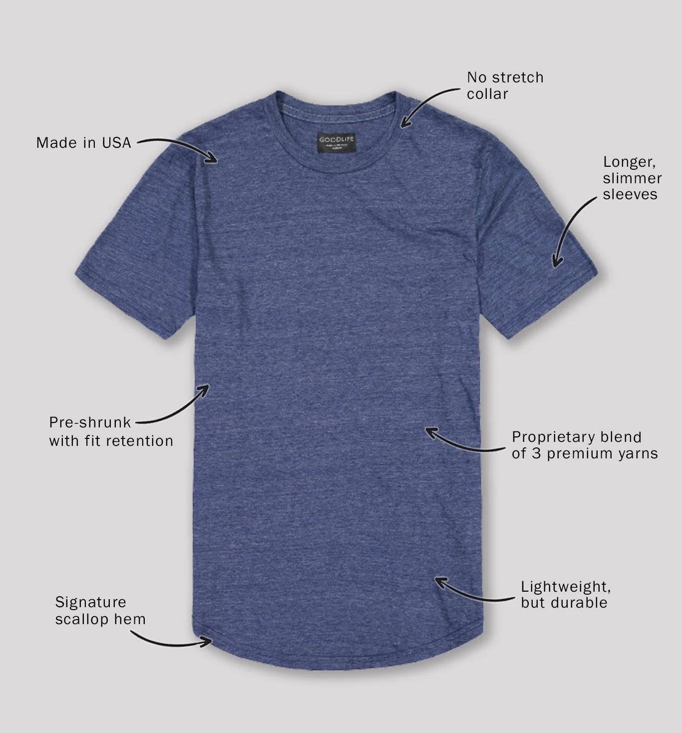 Tri-Blend Scallop Crew - Image 5